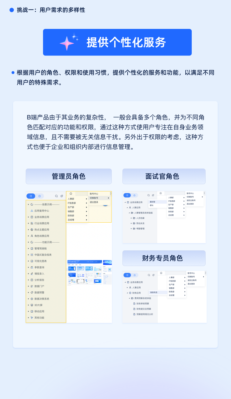 如何用金字塔模型 打造高效的B端信息架构（图ZMTQ4MzI4NTY=） - 教程 - 站酷设计师元气大团长原创素材 - 站酷ZCOOL