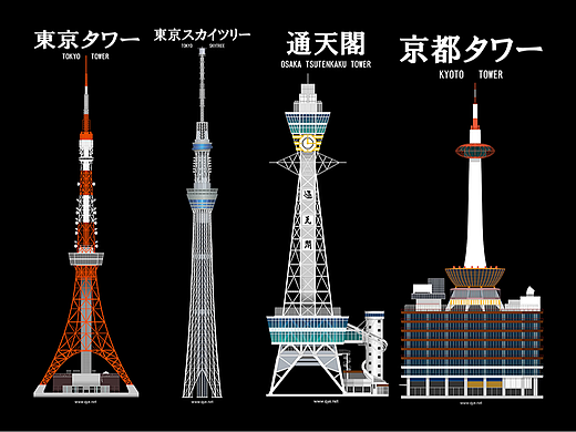日本各种铁塔的矢量图