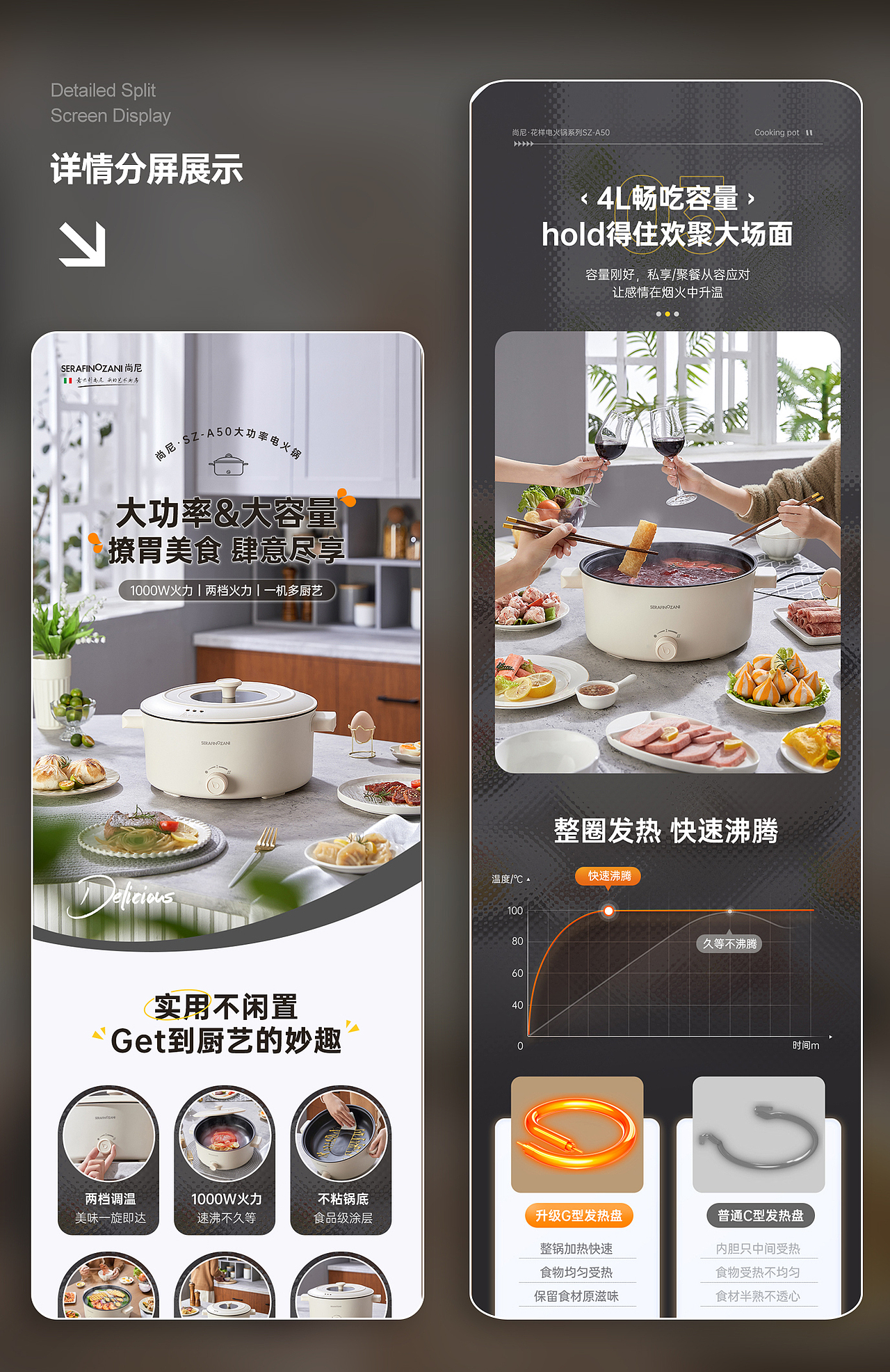 料理锅详情分享