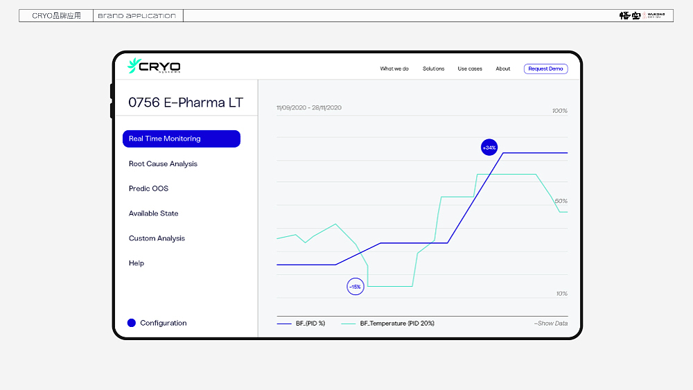 CRYO 品牌出海 品牌升级（图ZMzcyMTM5MDAw） - 品牌 - 站酷设计师广州悟空设计原创素材 - 站酷ZCOOL