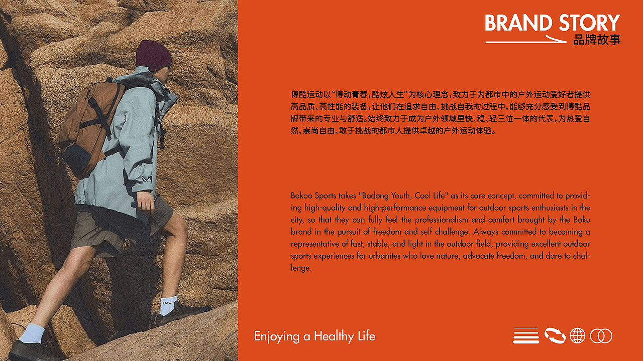 户外运动品牌提案 | 博酷运动 | 逐浪派对