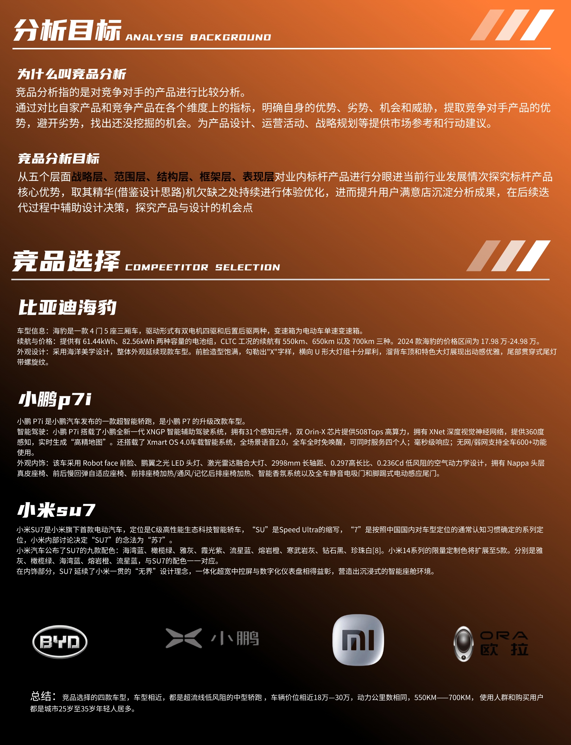 HMI竞品分析—欧拉闪电猫（图ZMTQ4MzMzNTI=） - 资讯 - 站酷设计师东京雾霾原创素材 - 站酷ZCOOL