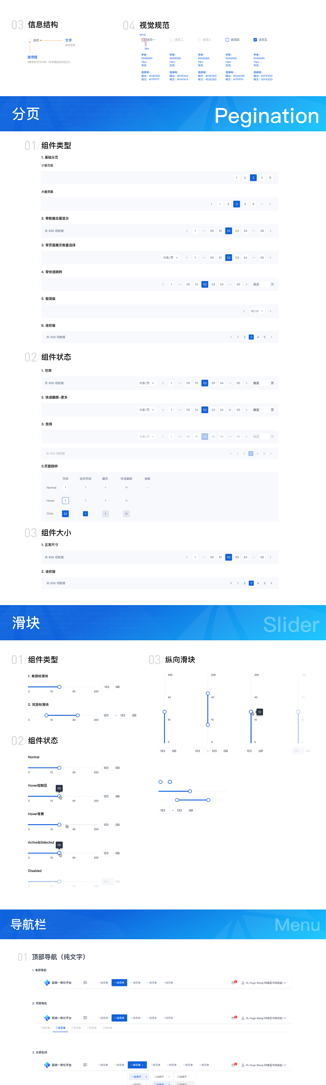 中台组件库规范UI KIT