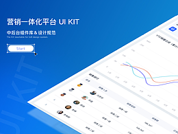 B端产品