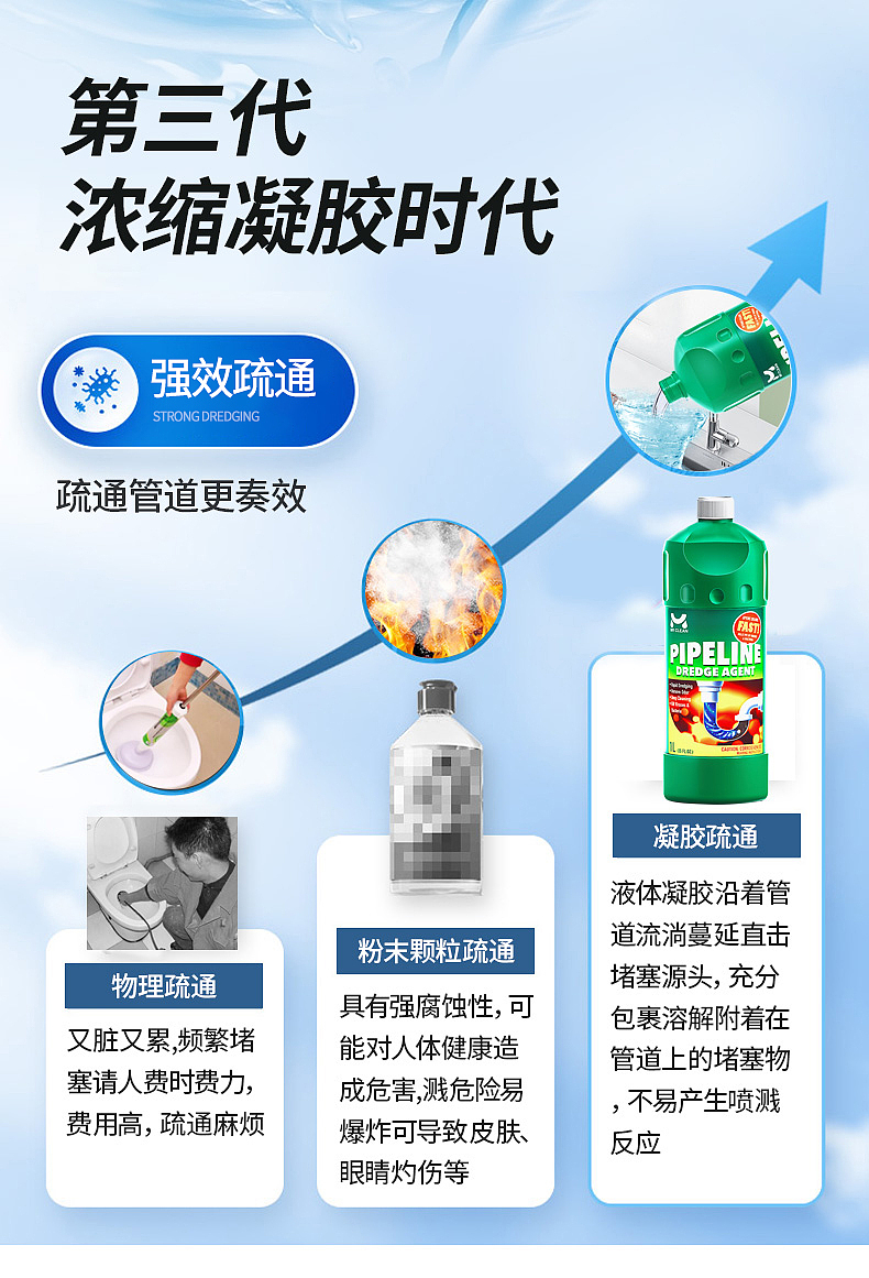 管道疏通剂