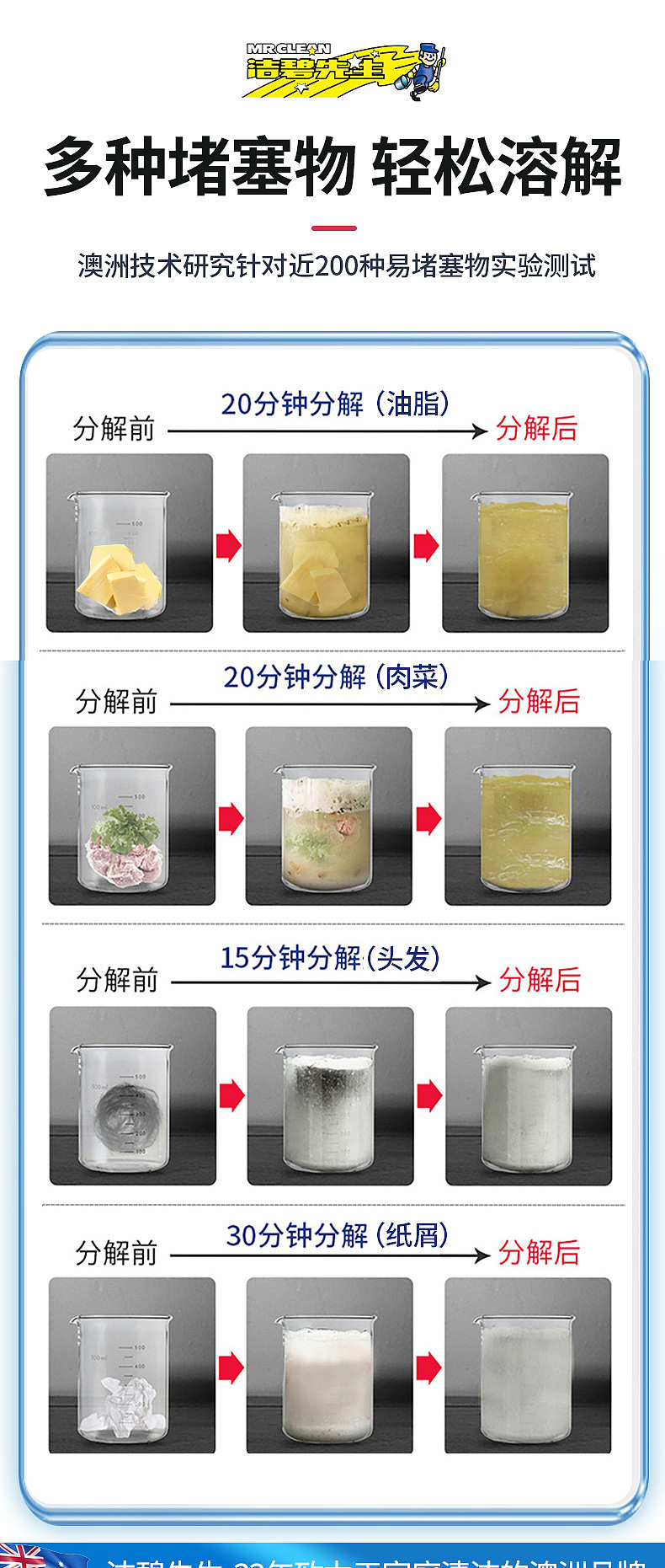 管道疏通剂