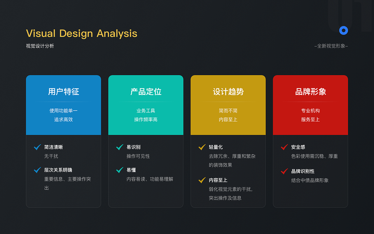 2024UI作品集（图ZMzcyMTcxMDk2） - 软件界面 - 站酷设计师叒叒木原创素材 - 站酷ZCOOL