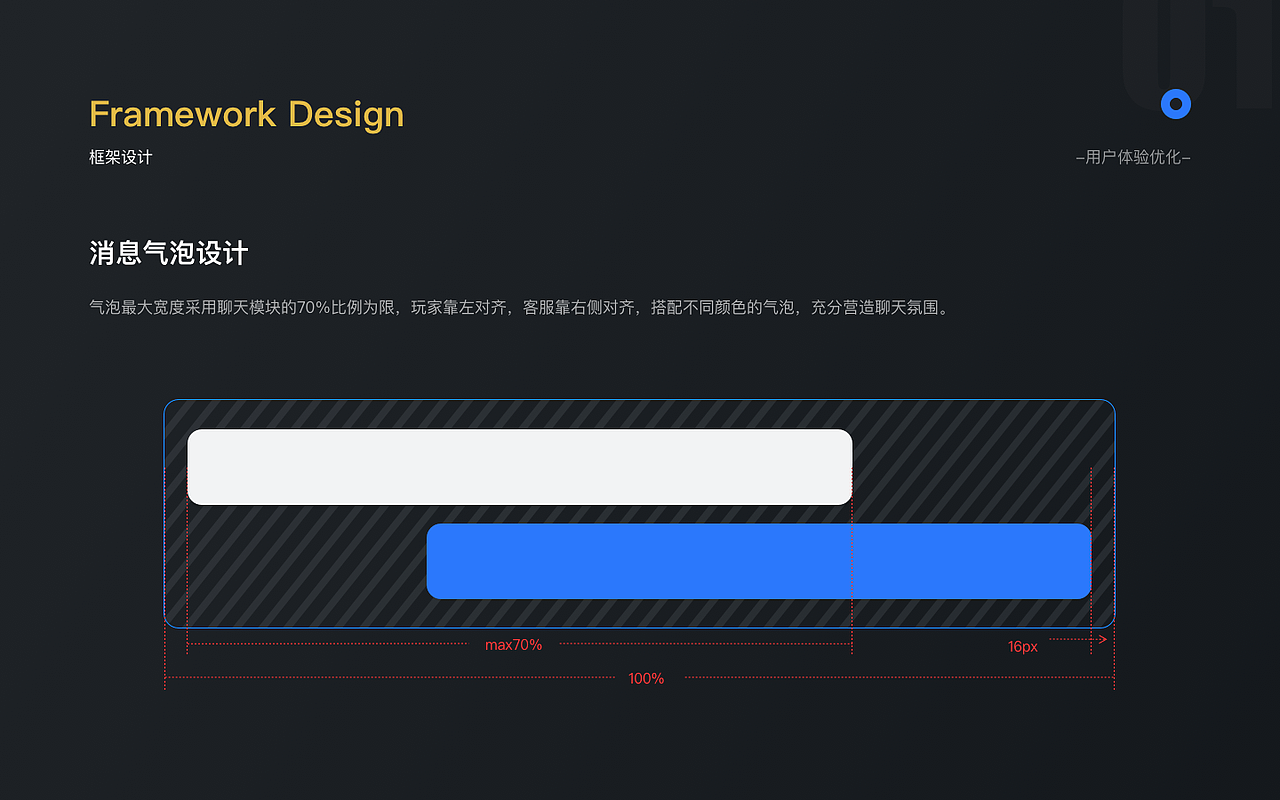 2024UI作品集（图ZMzcyMTcxMTIw） - 软件界面 - 站酷设计师叒叒木原创素材 - 站酷ZCOOL
