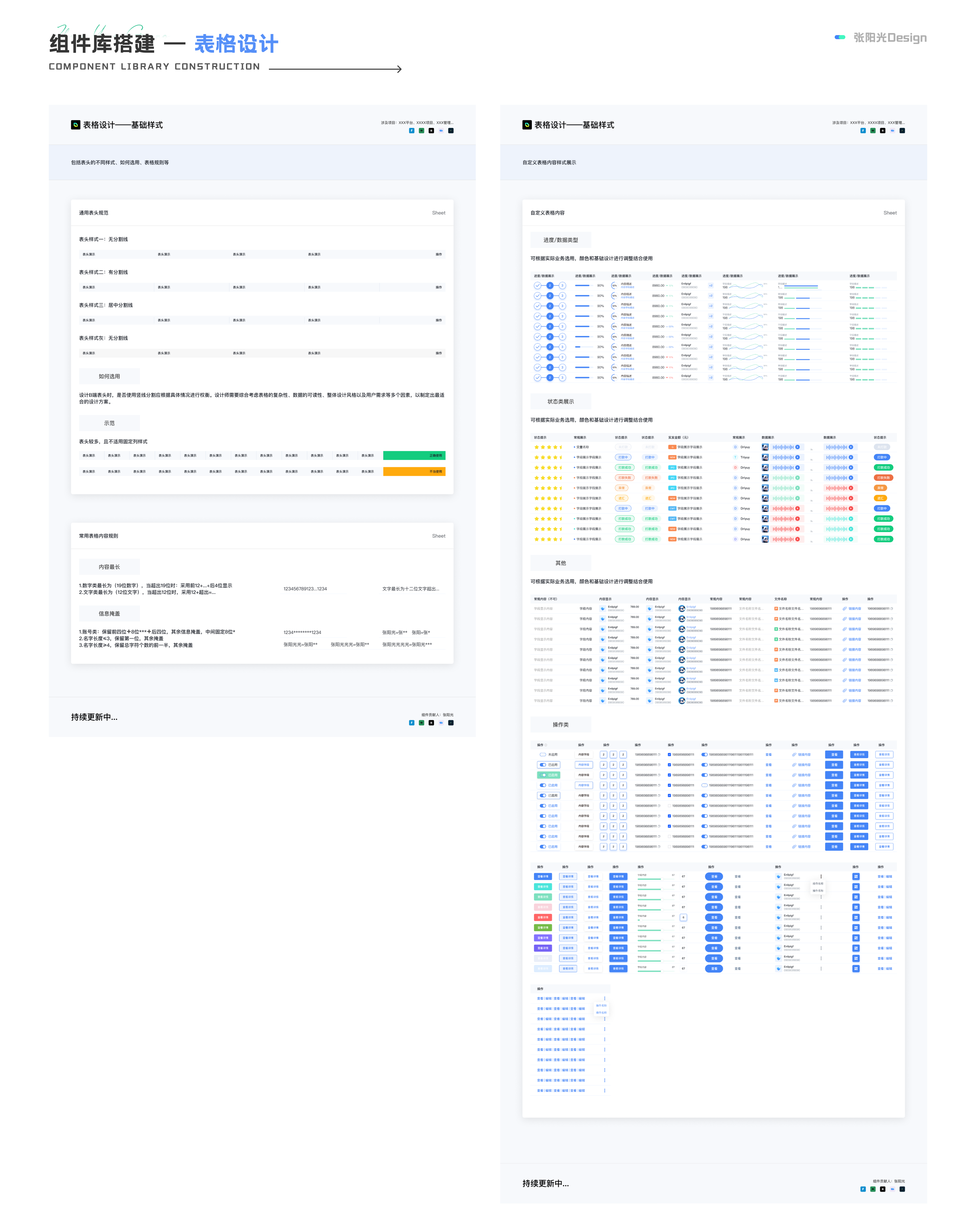 B端组件库建立（全50页）