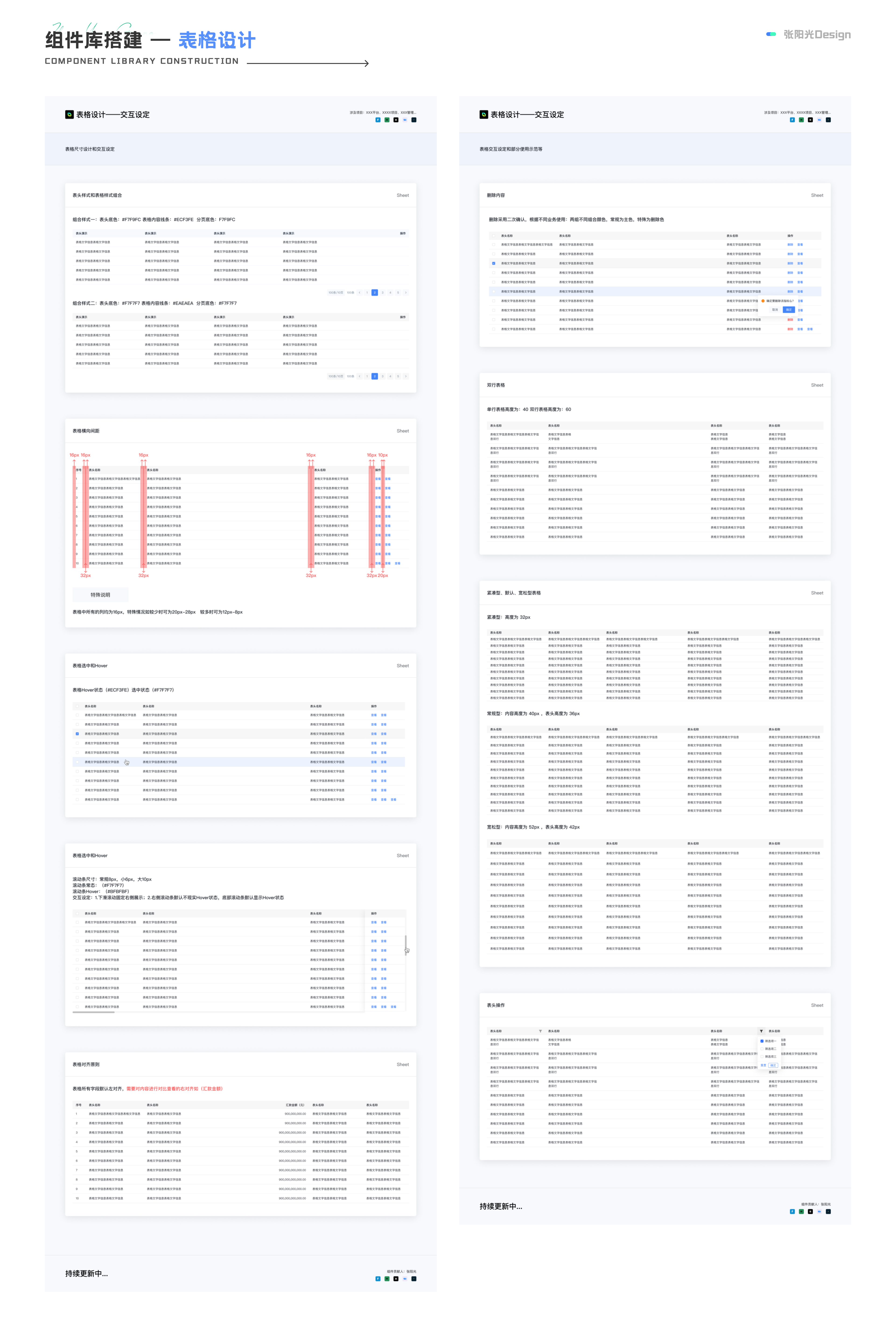 B端组件库建立（全50页）