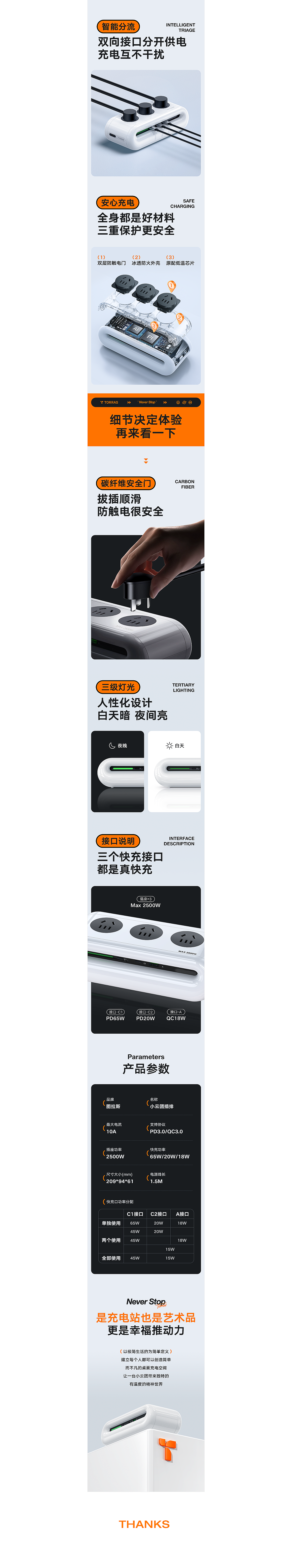 TORRAS 个人工作记录｜AIGC详情页商业应用（图ZMzcyMTgzOTMy） - 电商 - 站酷设计师DazzlingzZ原创素材 - 站酷ZCOOL