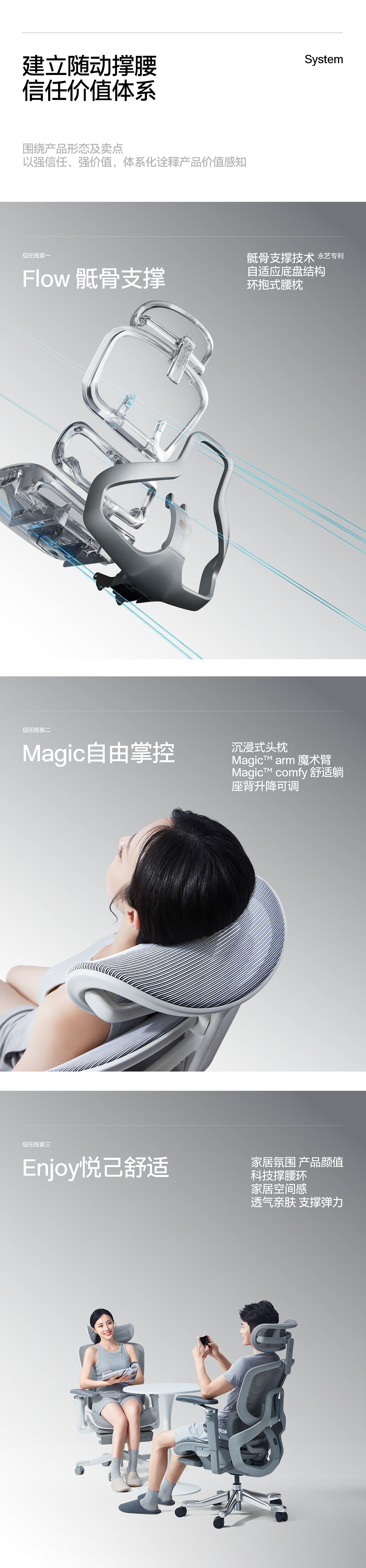 像素✖永艺 核心战略单品全案 营销视觉设计 品牌咨询（图ZMzcyMTkzODI4） - 电商 - 站酷设计师像素品牌咨询原创素材 - 站酷ZCOOL