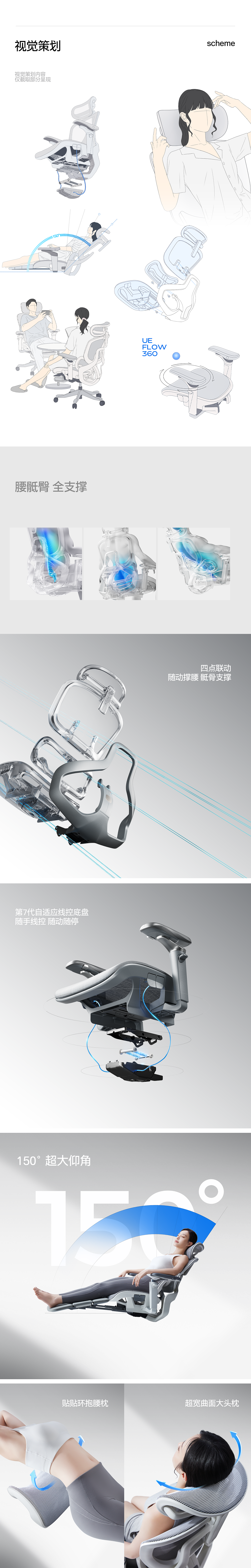 像素✖永艺 核心战略单品全案 营销视觉设计 品牌咨询（图ZMzcyMTkzODM2） - 电商 - 站酷设计师像素品牌咨询原创素材 - 站酷ZCOOL