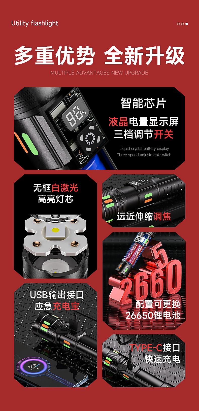 近期手电筒C4D建模渲染详情（图ZMzcyMjAxNzIw） - 电商 - 站酷设计师昱禾设计原创素材 - 站酷ZCOOL