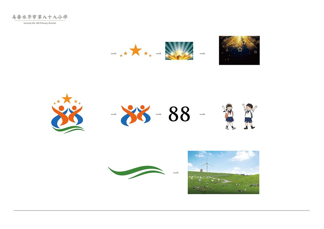 乌鲁木齐市第八十八小学校徽设计（图ZMzcyMjA0MzIw） - Logo - 站酷设计师周四cri原创素材 - 站酷ZCOOL