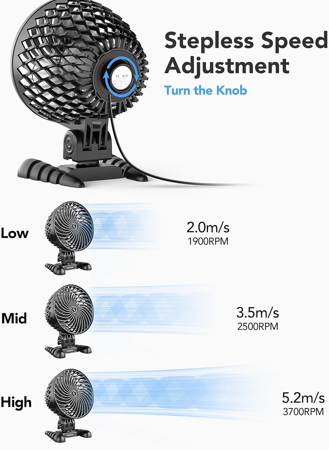 亚马逊-桌面小风扇（图ZMzcyMjA2NjI4） - 电商 - 站酷设计师振海原创素材 - 站酷ZCOOL
