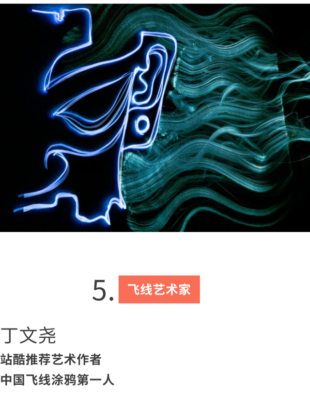 一文解锁10大艺术家的奇思妙想（图ZMTQ4MzQzMTY=） - 资讯 - 站酷设计师站酷共创原创素材 - 站酷ZCOOL