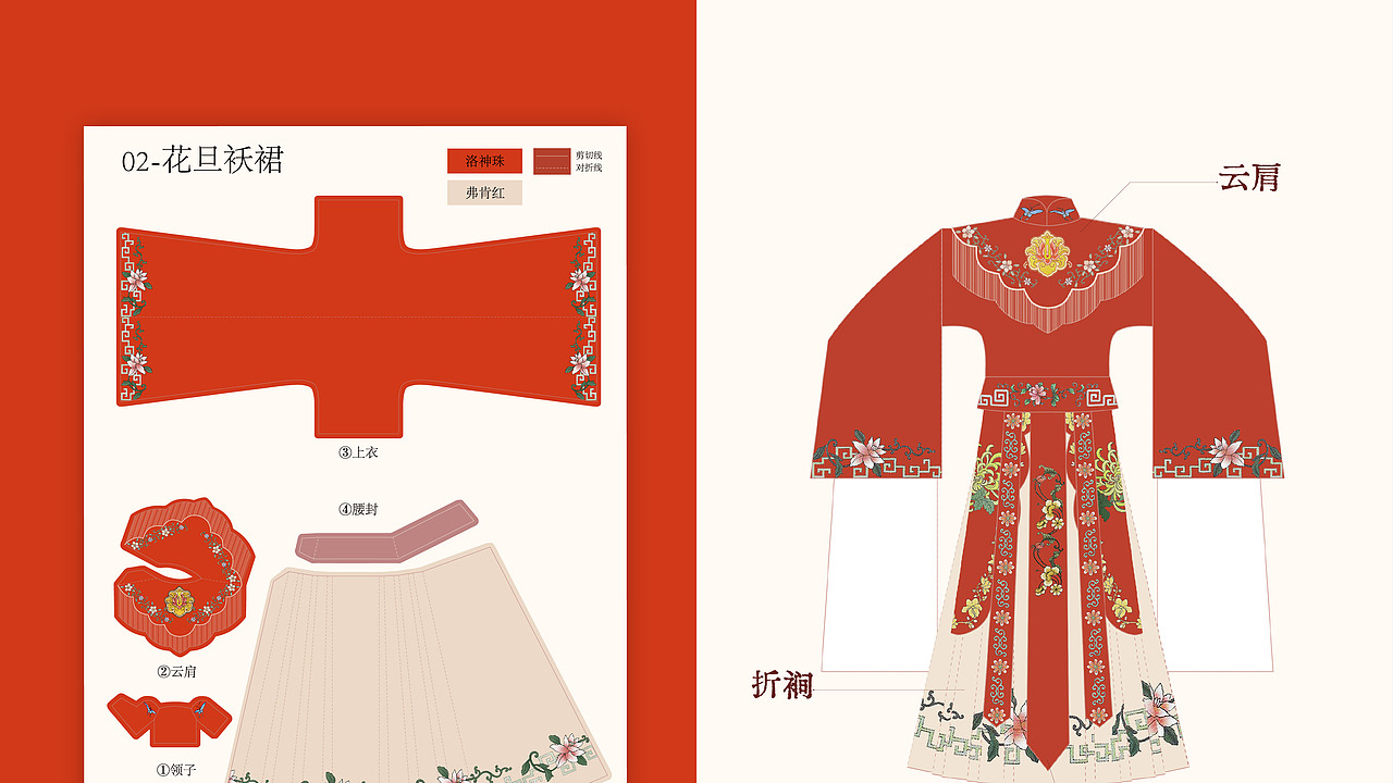 中国戏曲衣箱 | 越剧服饰折纸（第二卷 花旦袄裙）（图ZMzcyMjI3ODcy） - 包装 - 站酷设计师一块趣多多原创素材 - 站酷ZCOOL