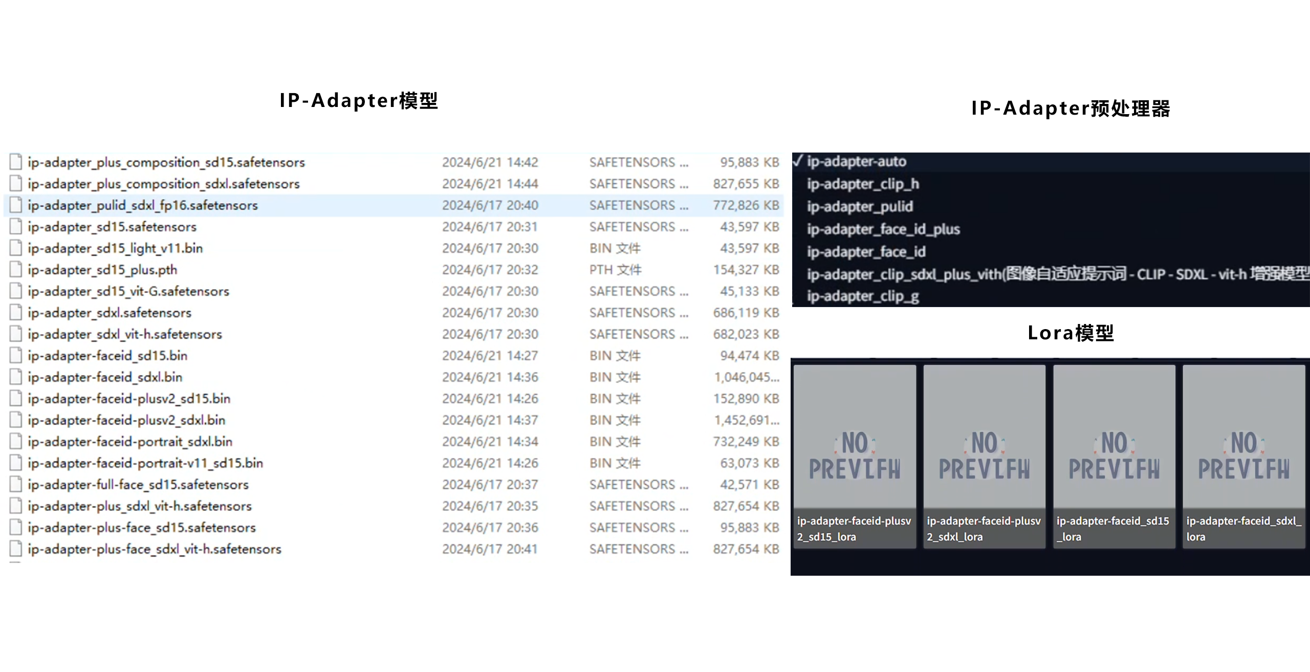 老鹿学Ai绘画|ControlNet风格迁移类控制(上):IP-Adapter(图ZMTQ4MzQ2MTY=) - 教程 - 站酷设计师野鹿志原创素材 - 站酷ZCOOL