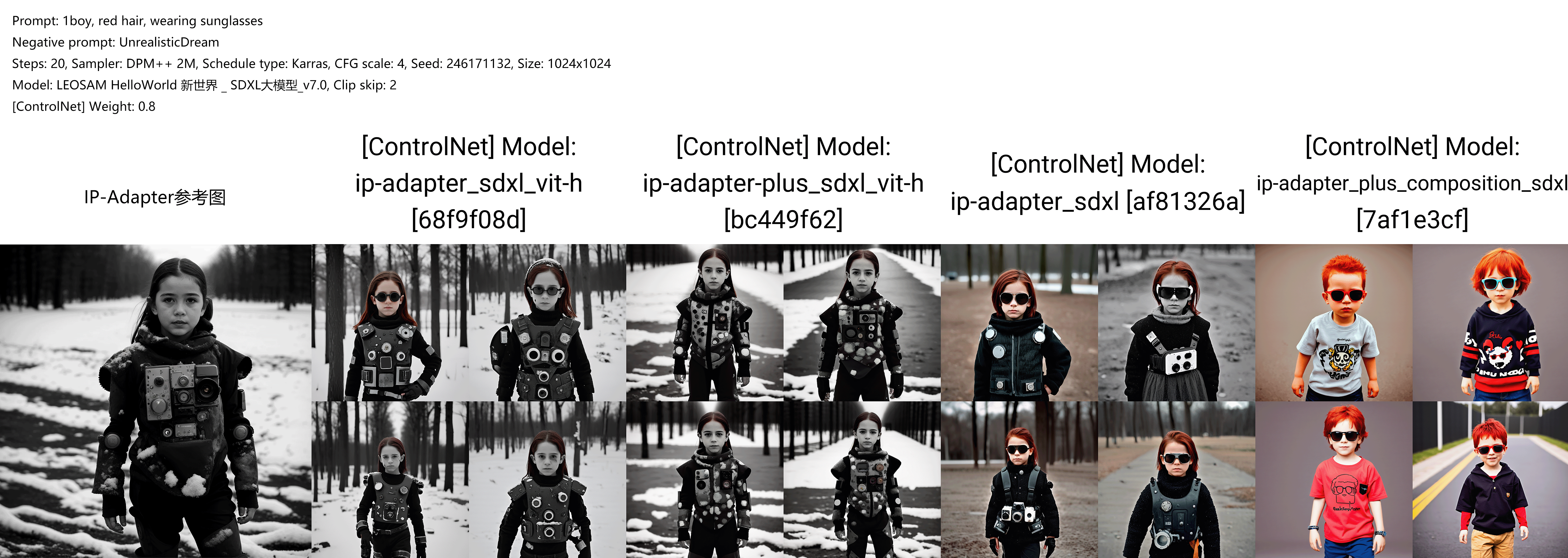 老鹿学Ai绘画|ControlNet风格迁移类控制(上):IP-Adapter(图ZMTQ4MzQ2NjQ=) - 教程 - 站酷设计师野鹿志原创素材 - 站酷ZCOOL