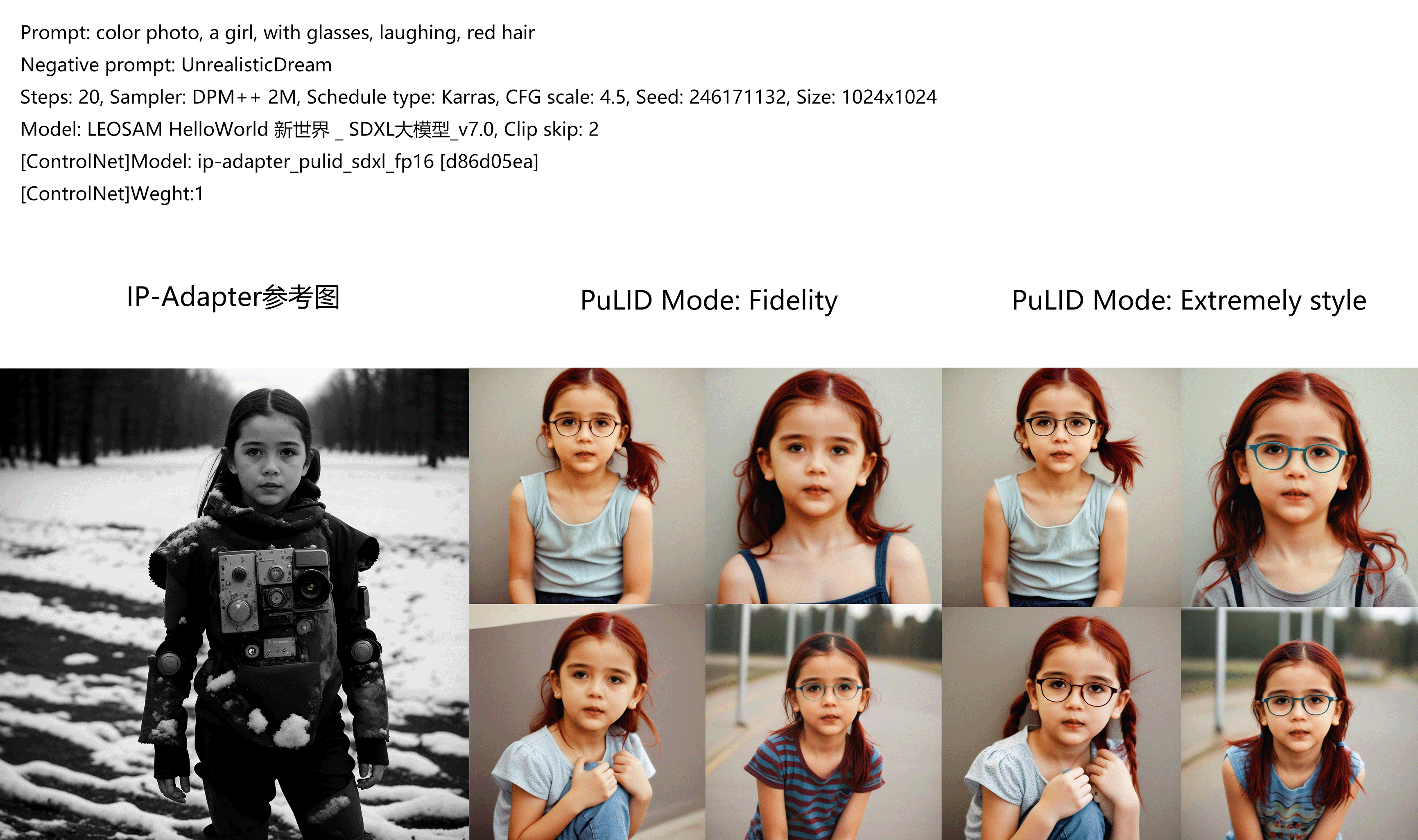 老鹿学Ai绘画|ControlNet风格迁移类控制(上):IP-Adapter(图ZMTQ4MzQ3Njg=) - 教程 - 站酷设计师野鹿志原创素材 - 站酷ZCOOL