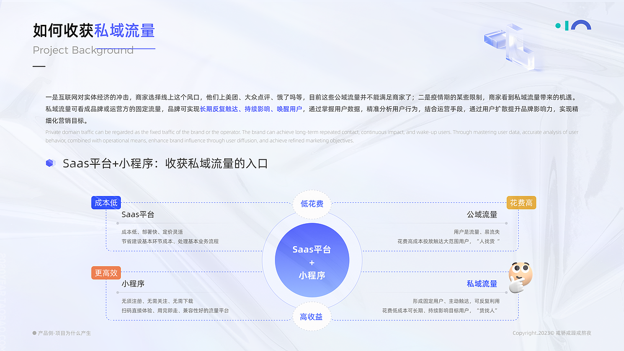 SaaS管理系统小程序（图ZMzcyMjMwODQ4） - 交互/UE - 站酷设计师不要熬夜zz原创素材 - 站酷ZCOOL