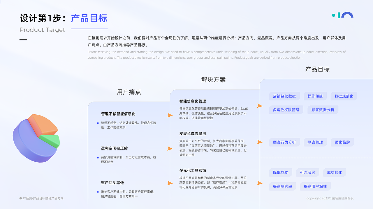 SaaS管理系统小程序（图ZMzcyMjMwNzg0） - 交互/UE - 站酷设计师不要熬夜zz原创素材 - 站酷ZCOOL