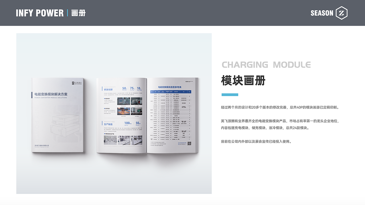 INFY2024S02（图ZMzcyMjQzMDEy） - 其他平面 - 站酷设计师是小狼呀原创素材 - 站酷ZCOOL