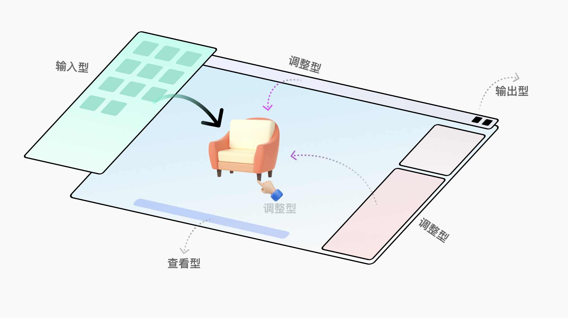 工具型产品的设计之道（图ZMTQ4MzUxNjQ=） - 观点 - 站酷设计师群核科技MCUX原创素材 - 站酷ZCOOL
