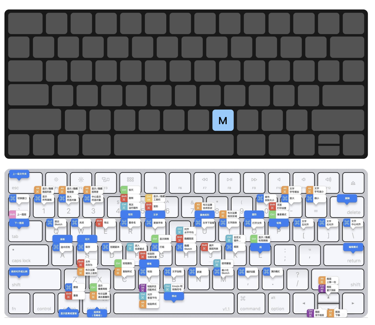 工具型产品的设计之道（图ZMTQ4MzUxOTI=） - 观点 - 站酷设计师群核科技MCUX原创素材 - 站酷ZCOOL