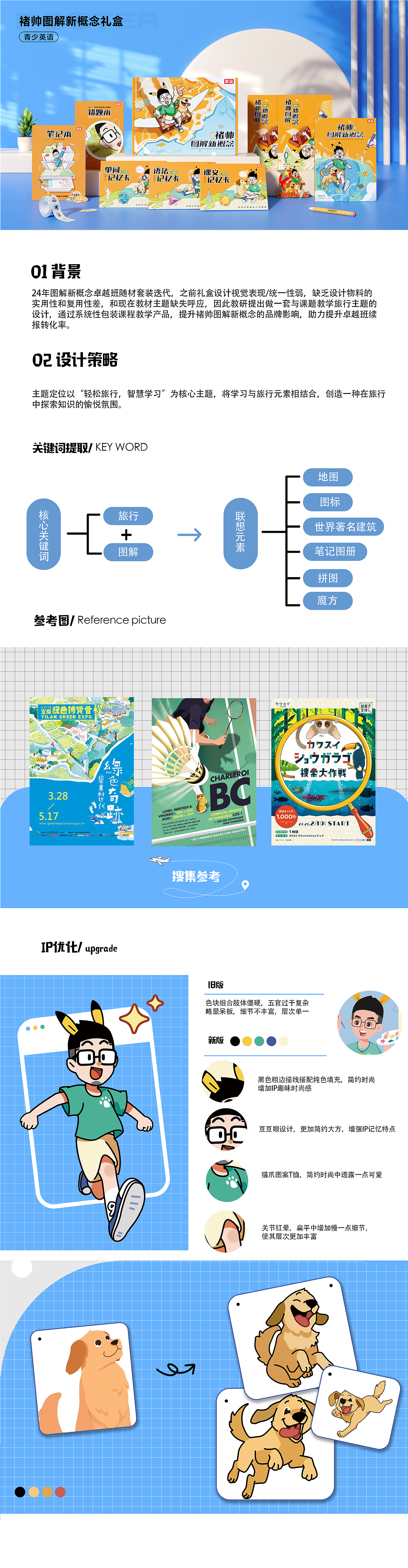 青少英语课【礼盒视觉包装】（图ZMzcyMjU1NTg4） - 包装 - 站酷设计师大力AI影像工作室原创素材 - 站酷ZCOOL
