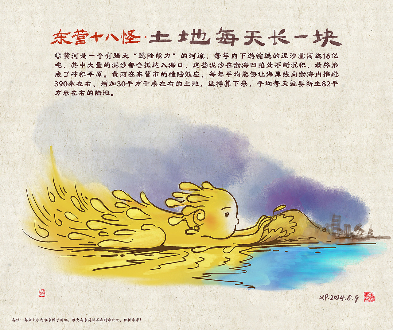 【二】土地每天长一块
◎黄河是一个有强大“造陆能力”的河流，每年向下游输送的泥沙量高达16亿吨，其中大量的泥沙都会抵达入海口，这些泥沙在渤海凹陷处不断沉积，最终形成了冲积平原。黄河在东营市的造陆效应，每年平均能够让海岸线向渤海内推进390米左右、增加30平方千米左右的土地，这样算下来，平均每天就要新生82平方米左右的陆地。