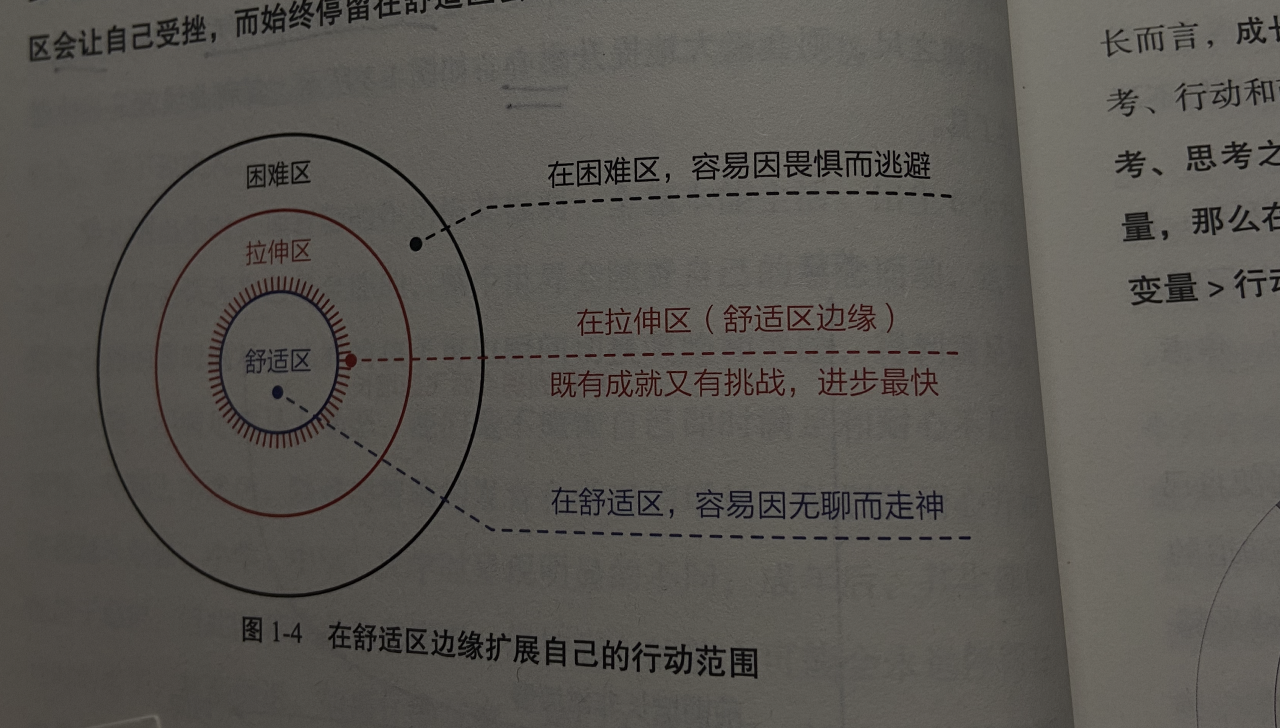 万字长文 - 新手设计师的成长之路!(图ZMTQ4MzUzNDA=) - 观点 - 站酷设计师锁毅博原创素材 - 站酷ZCOOL