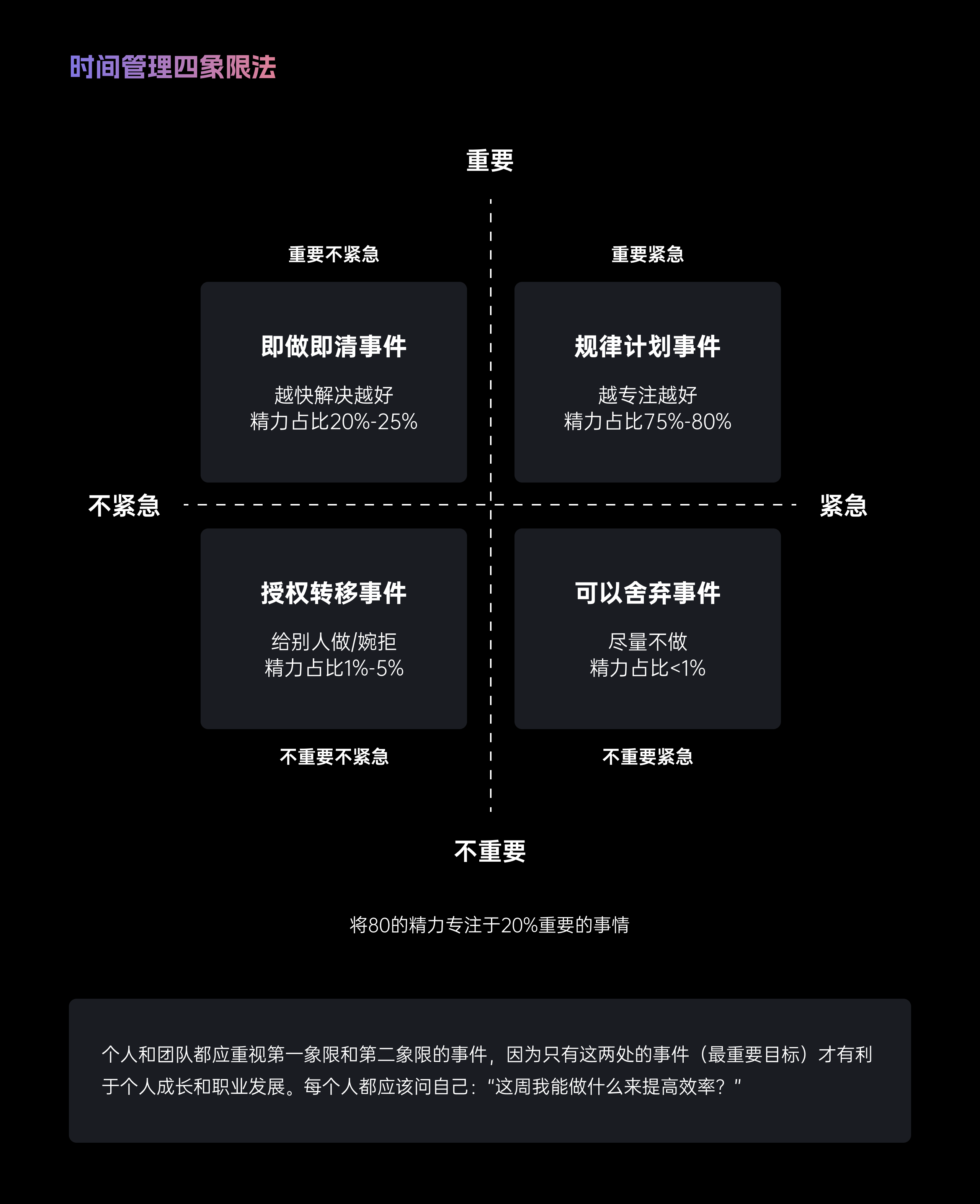 万字长文 - 新手设计师的成长之路!(图ZMTQ4MzUzNTI=) - 观点 - 站酷设计师锁毅博原创素材 - 站酷ZCOOL