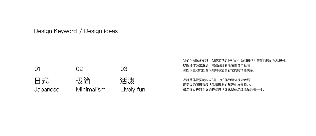 SOFT BIZKIT 软饼干-烘培品牌全案设计