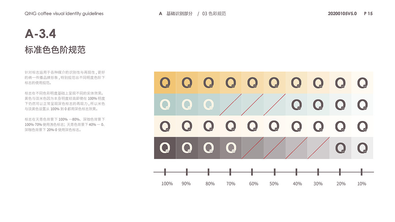 晴咖啡品牌VI（图ZMzcyMjY1NTY0） - 品牌 - 站酷设计师AyuanYUE原创素材 - 站酷ZCOOL