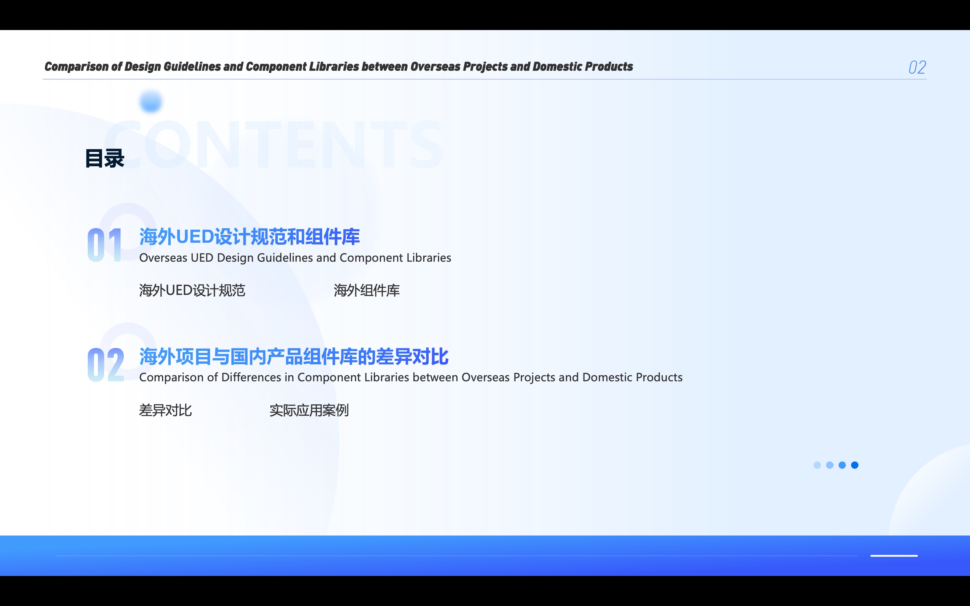 海外项目与国内产品设计规范及组件库对比（图ZMTQ4MzU0MDA=） - 观点 - 站酷设计师子非鱼安知鱼子酱原创素材 - 站酷ZCOOL