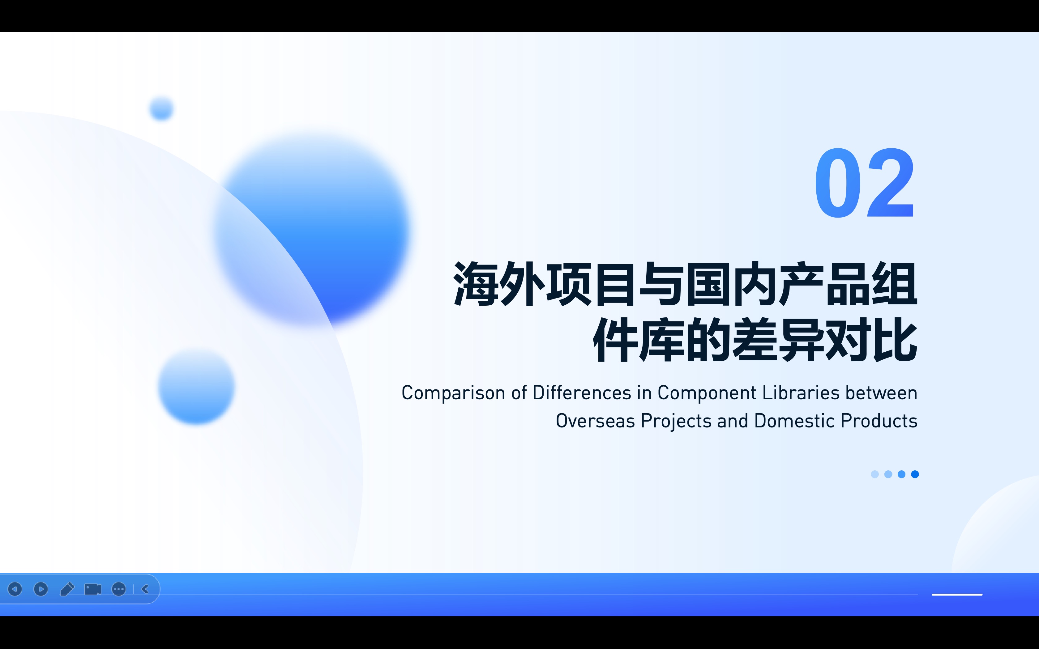 海外项目与国内产品设计规范及组件库对比（图ZMTQ4MzU0NDQ=） - 观点 - 站酷设计师子非鱼安知鱼子酱原创素材 - 站酷ZCOOL