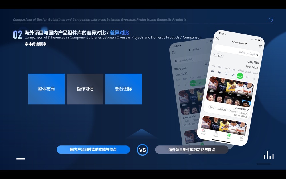 海外项目与国内产品设计规范及组件库对比（图ZMTQ4MzU0NTY=） - 观点 - 站酷设计师子非鱼安知鱼子酱原创素材 - 站酷ZCOOL