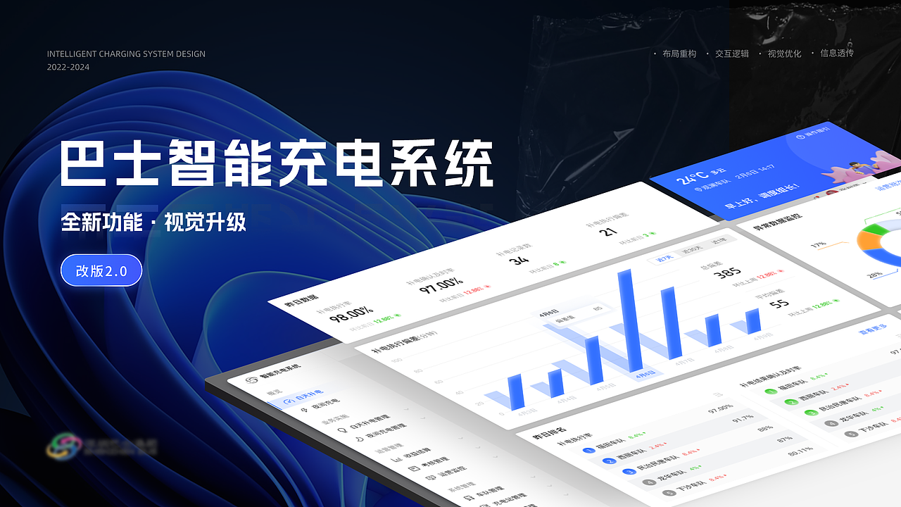 智能充电系统（图ZMzcyMjc0MDgw） - 交互/UE - 站酷设计师xiaolinwangnice原创素材 - 站酷ZCOOL