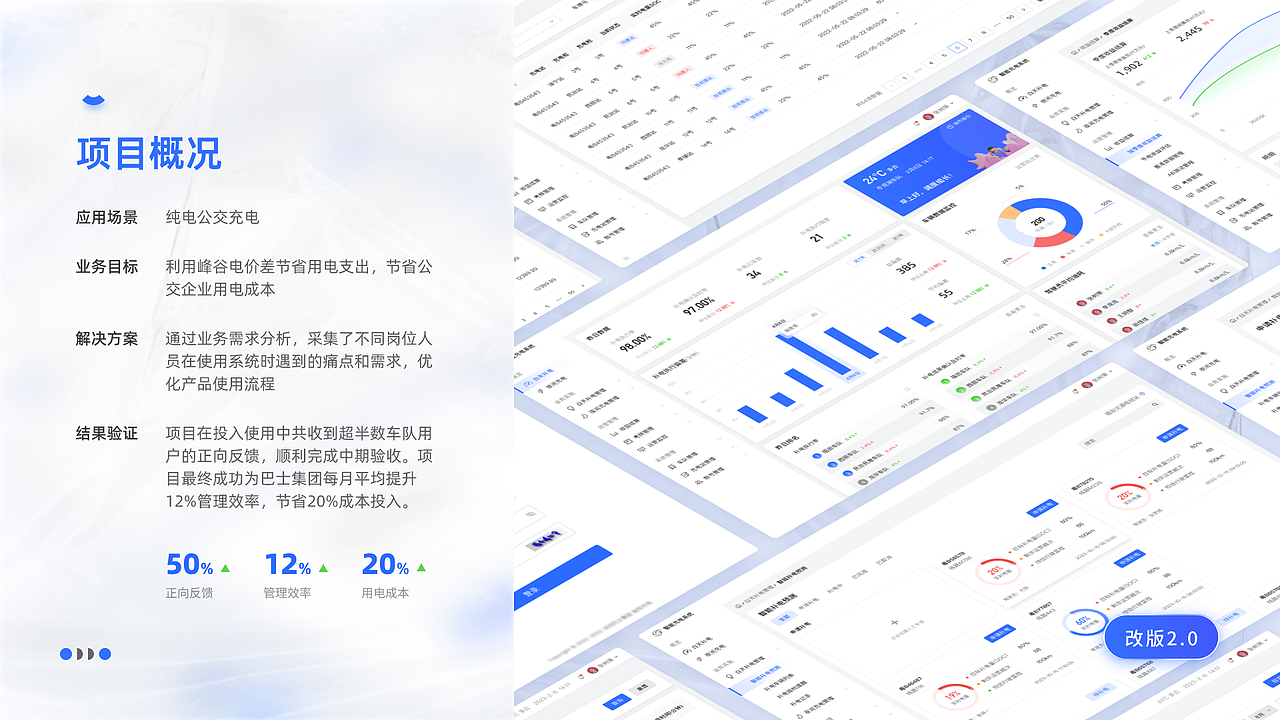 智能充电系统（图ZMzcyMjc0MDg0） - 交互/UE - 站酷设计师xiaolinwangnice原创素材 - 站酷ZCOOL