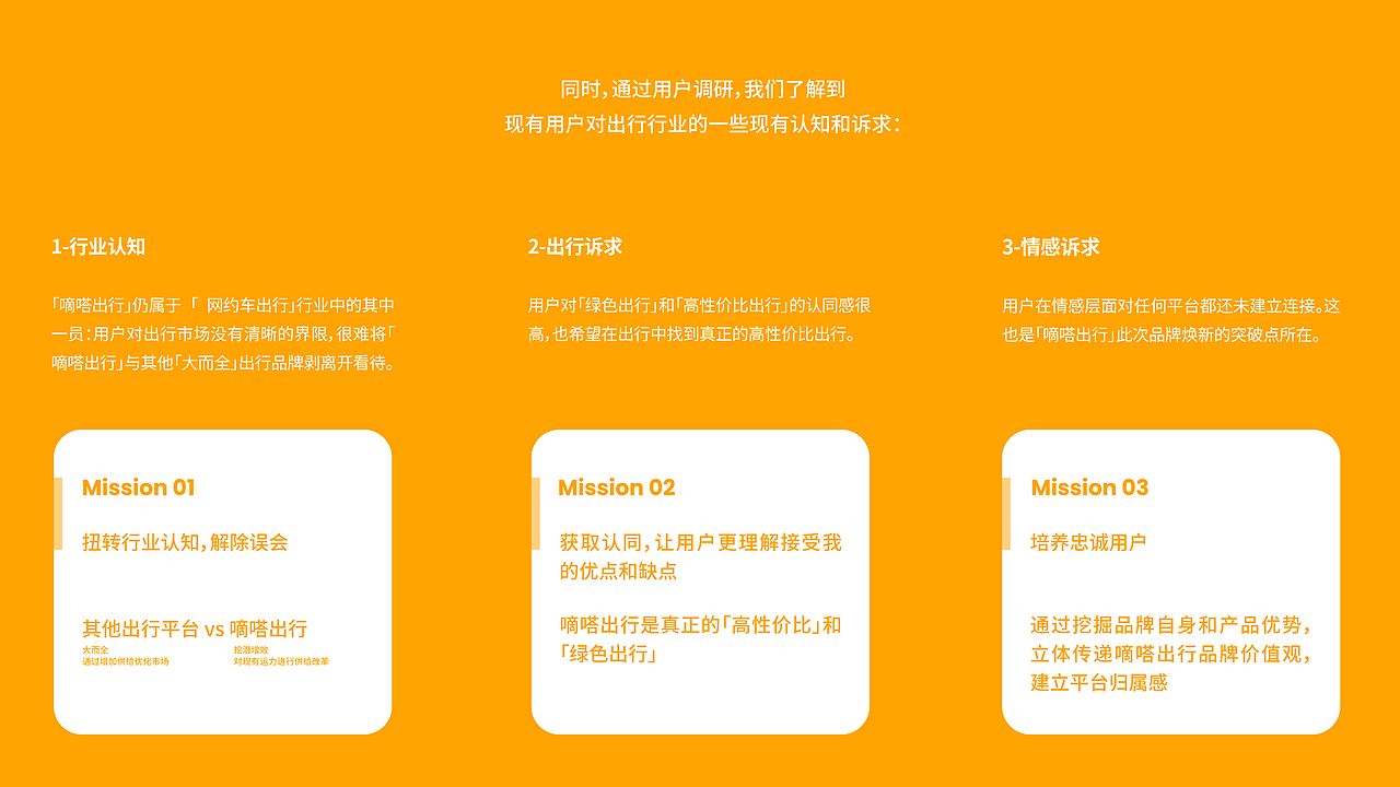 减艺 x 嘀嗒出行 | 全新定义「另一种出行方式」（图ZMzcyMjk0MTc2） - 品牌 - 站酷设计师减艺品牌咨询原创素材 - 站酷ZCOOL