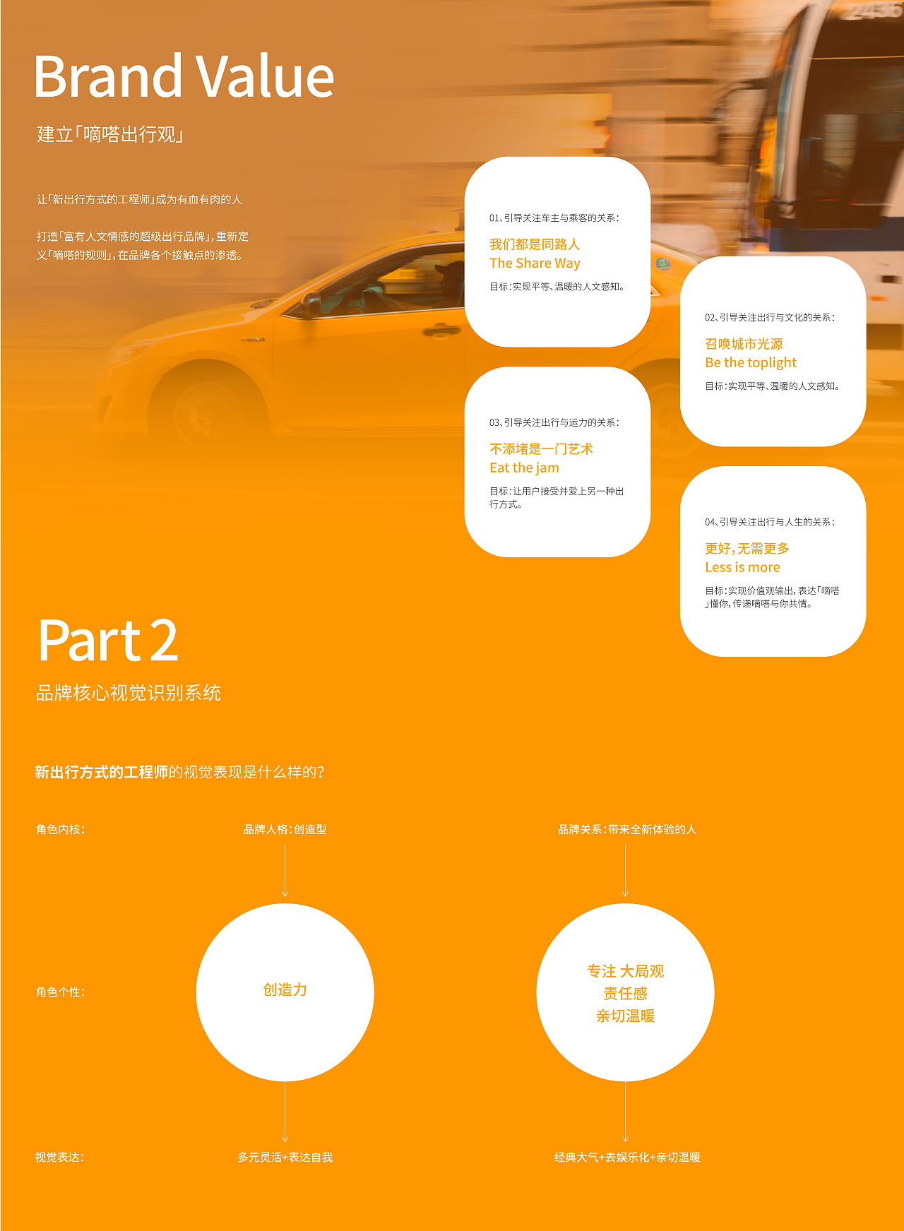 减艺 x 嘀嗒出行 | 全新定义「另一种出行方式」（图ZMzcyMjk0NzI0） - 品牌 - 站酷设计师减艺品牌咨询原创素材 - 站酷ZCOOL
