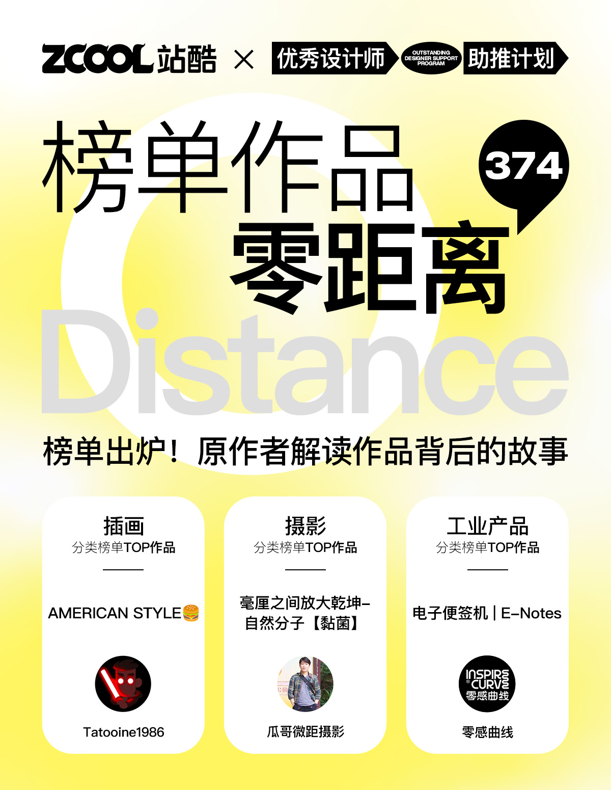 【站酷榜单·Top作品零距离】第374期（图ZMTQ4MzU3NDQ=） - 观点 - 站酷设计师站酷创作中心原创素材 - 站酷ZCOOL