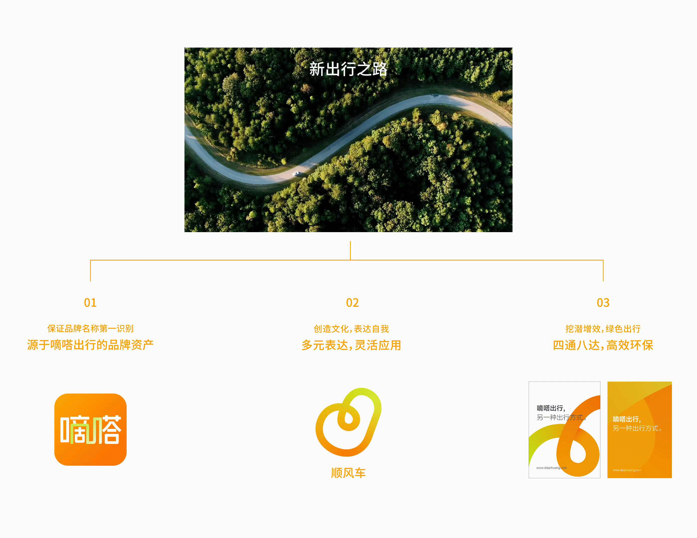 减艺 x 嘀嗒出行 | 全新定义「另一种出行方式」（图ZMzcyMjk3NjI4） - 品牌 - 站酷设计师减艺品牌咨询原创素材 - 站酷ZCOOL