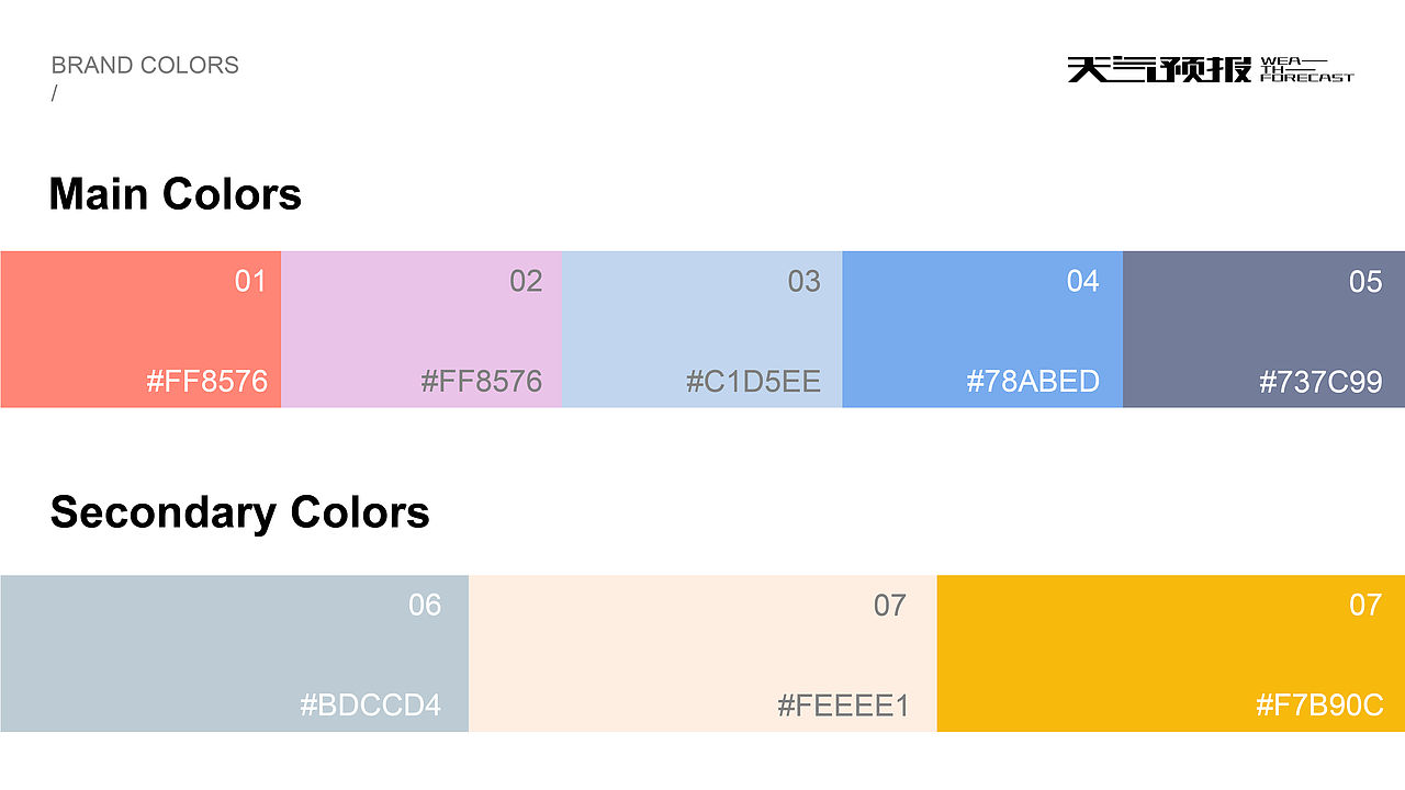 天气预报/天气形象IP设计
