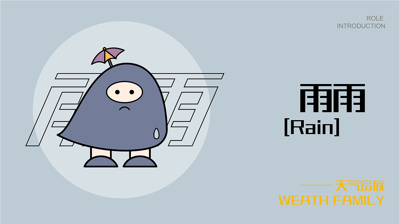 天气预报/天气形象IP设计