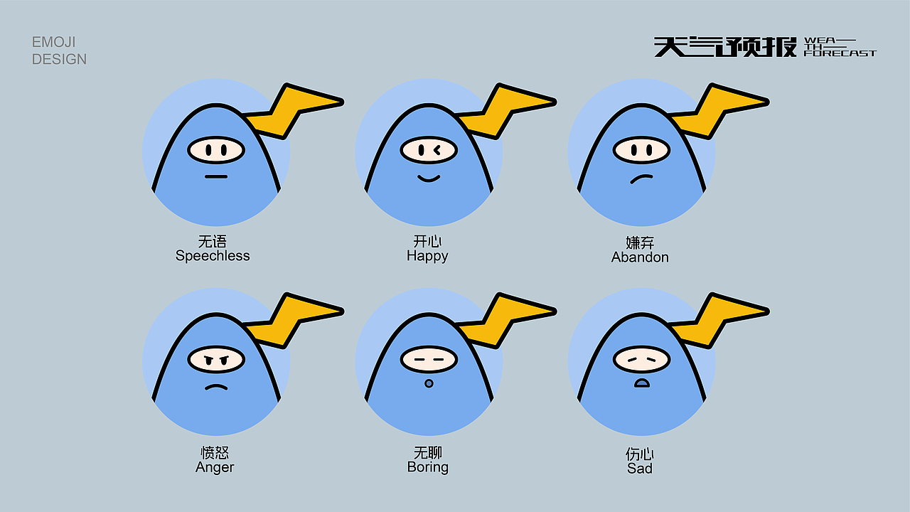 天气预报/天气形象IP设计