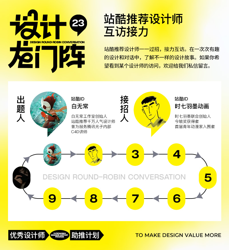 时七羽墨动画：艺术与商业不存在“对”与“错”（图ZMTQ4MzU4NTI=） - 观点 - 站酷设计师站酷专访原创素材 - 站酷ZCOOL