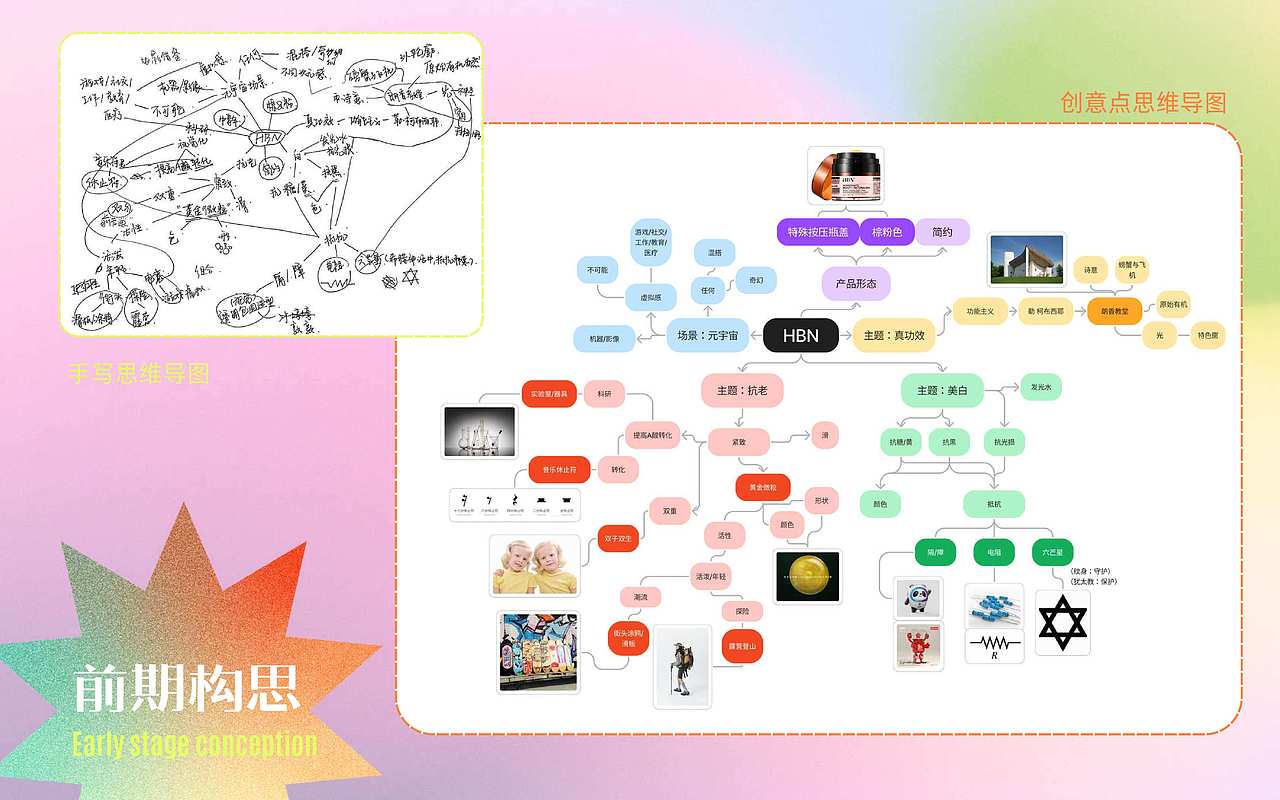 光璨四重奏IP形象设计